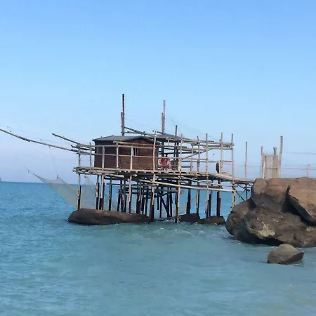 Vacanze Al Mare In Апартаменты *