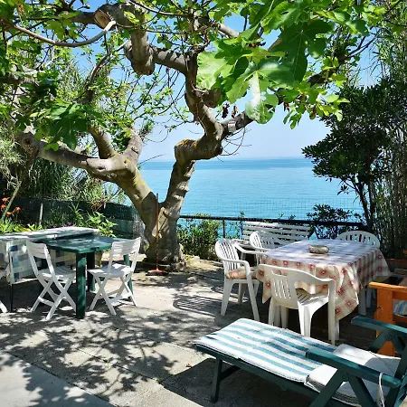 Vacanze Al Mare In * Torino di Sangro